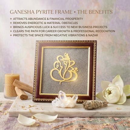 Infographic listing the benefits of the Ganesha frame: attracts financial prosperity, removes obstacles, brings luck to new projects, and clears the path for career growth.