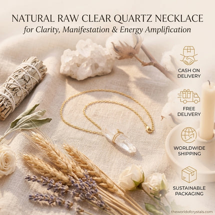 Overview of the Natural Raw Clear Quartz necklace with icons for Cash on Delivery, Free Delivery, Worldwide Shipping, and Sustainable Packaging