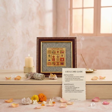 Instructional guide for the frame recommending installation on a Wednesday or Sunday morning on an East or North wall, and cleansing with cinnamon or frankincense smoke