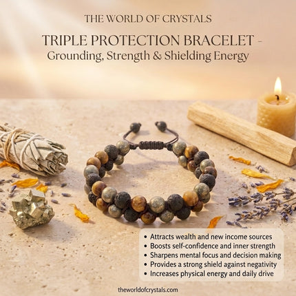Infographic of the Triple Protection Bracelet highlighting the combined power of Hematite for grounding, Black Obsidian for shielding, and Tiger's Eye for strength